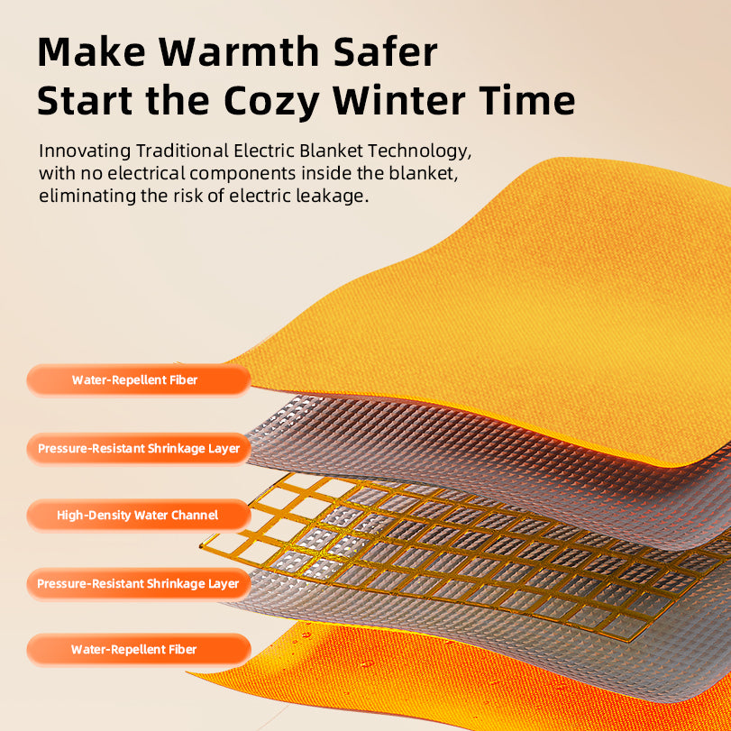 Water heating blanket-Warm sleep