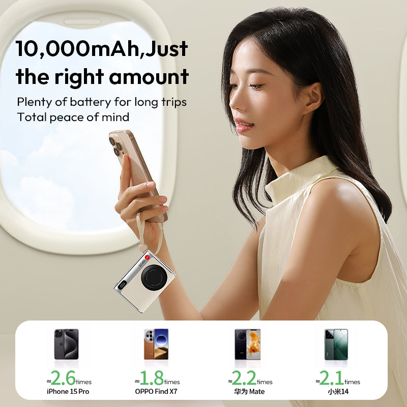 Power Bank - Mini Camera