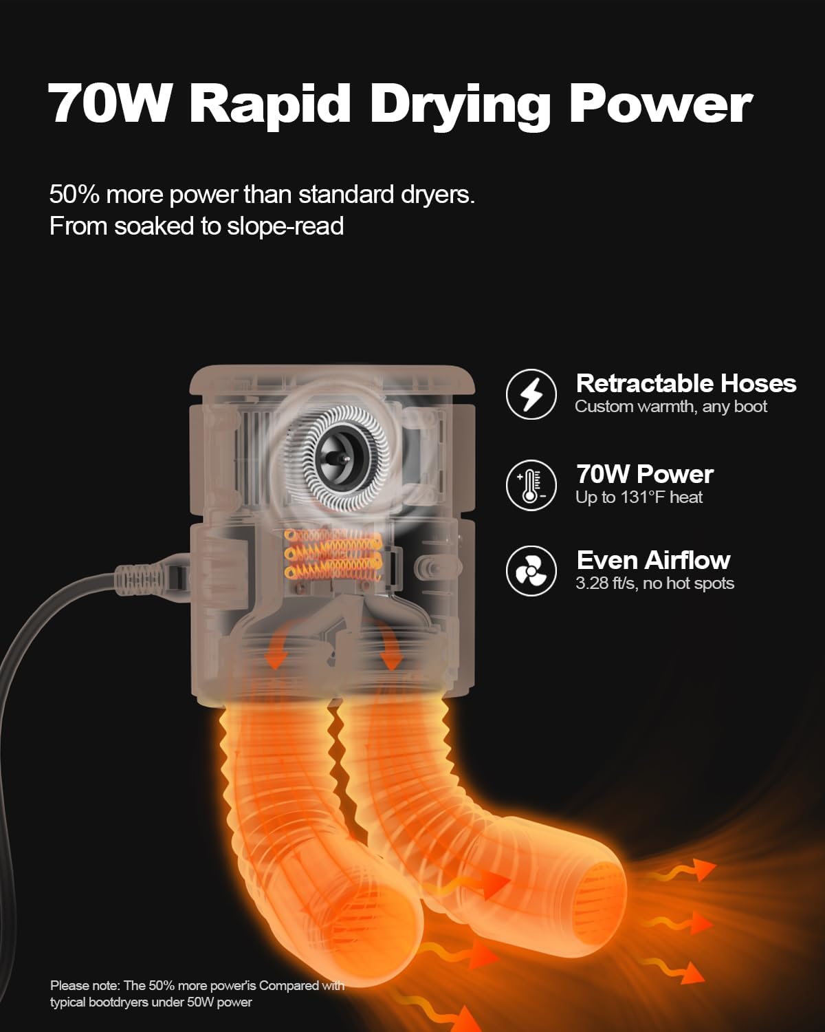 Lang airflow and heating reference artwork